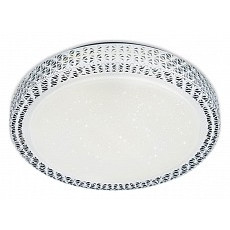 Накладной светильник ambrella light...
